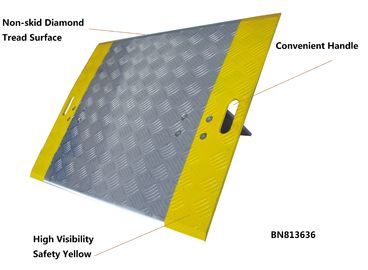 Industrial Loading Dock Bridge Plates , Forklift Dock Plates 36" Wide / Length supplier