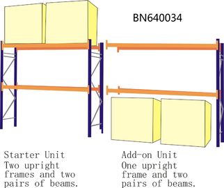 10’ Tall Teardrop Pallet Rack System Full Welded Upright Frame And Step Beam supplier