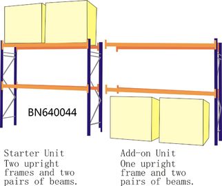 BN640034 Industrial Pallet Racks Heavy Duty Warehouse Shelving 2 Inch Adjustable Beam supplier