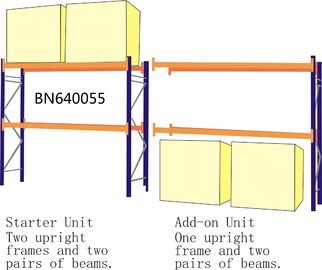 Extra Wider Heavy Duty Steel Pallet Racks , Industrial Warehouse Storage Racks supplier