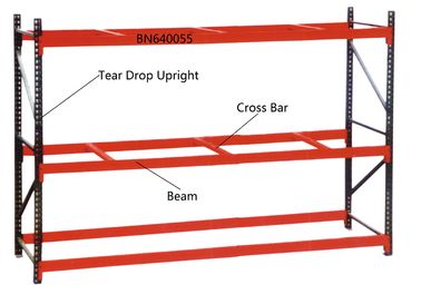 Extra Wider Heavy Duty Steel Pallet Racks , Industrial Warehouse Storage Racks supplier