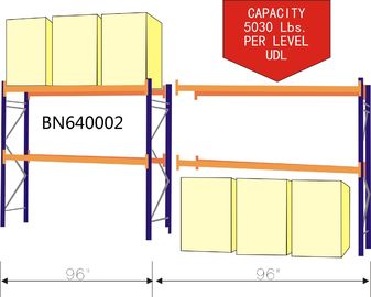 96 X 36 Inch Warehouse Pallet Shelving , 14 Gauge Industrial Steel Storage Racks supplier